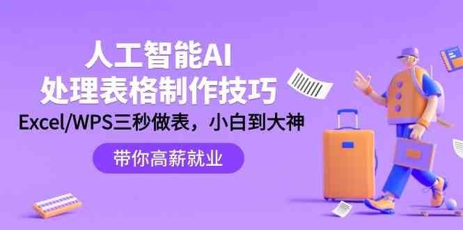 
          人工智能AI处理表格制作技巧：Excel/WPS三秒做表，大神到小白 - Featured image
        
