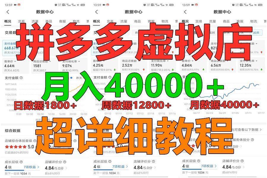 
          拼多多虚拟电商训练营月入40000+，全网最详细，你做你也行，暴利稳定长久 - Featured image
        