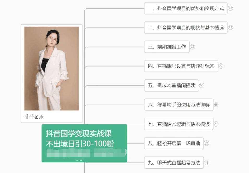 
          抖音国学变现项目：不出境日引30-100粉实战课程 - Featured image
        