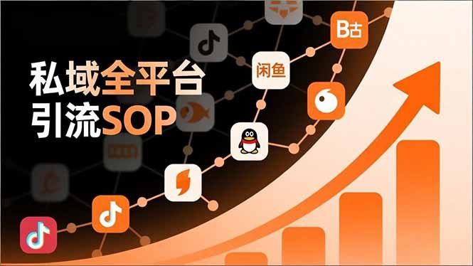 
          私域全平台引流SOP，抖音/快手/小红书/微信/QQ/B站/闲鱼等，技术合集，高效转化公域流量 - Featured image
        