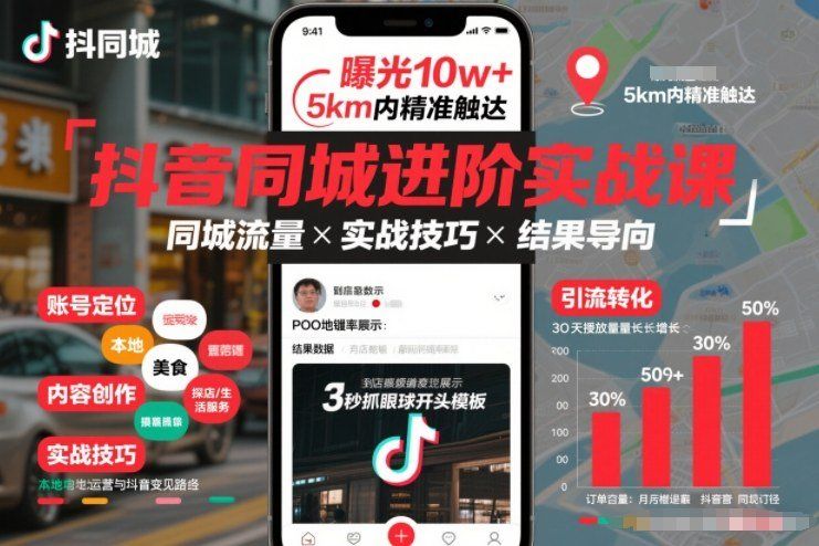 
          抖音同城进阶实战课，助你同城流量拿到结果 - Featured image
        