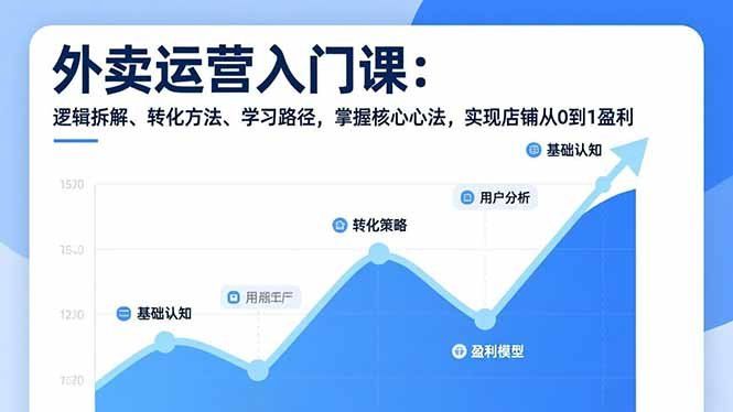 
          外卖运营入门课，逻辑拆解、转化方法、学习路径，掌握核心心法，实现店铺从0到1盈利 - Featured image
        