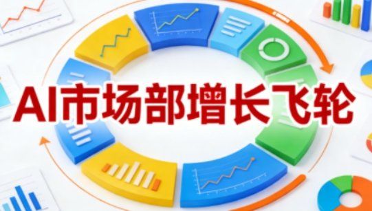 
          AI市场部增长飞轮，从1-100的电商内容提效实战，让优质内容成为你的流量引擎 - Featured image
        