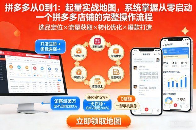 
          拼多多从0到1：起量实战地图，系统掌握从零启动一个拼多多店铺的完整操作流程 - Featured image
        