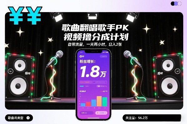 
          歌曲翻唱歌手PK视频撸分成计划，自带流量，一天两小时，日入2张 - Featured image
        