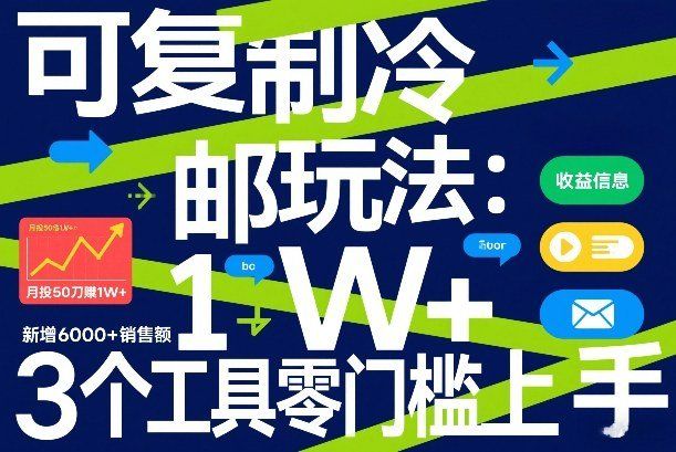 
          可复制冷邮件玩法：月投50刀賺1W+，新增6000+销售额，3个工具零门槛上手 - Featured image
        