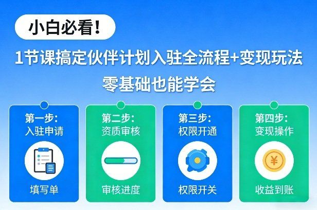
          小白必看！1节课搞定伙伴计划入驻全流程+变现玩法，零基础也能学会 - Featured image
        