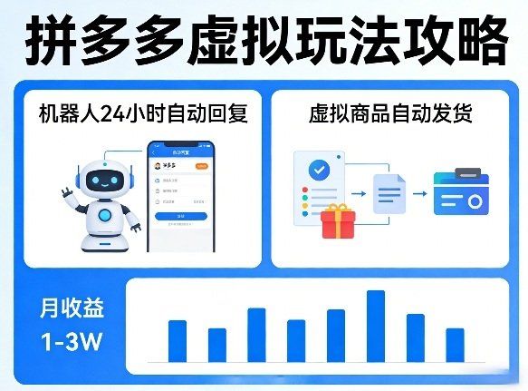 
          没人告诉你的拼多多虚拟玩法，机器人回复+发货，月搞1-3W【揭秘】 - Featured image
        