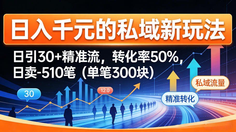 
          日入千米的私域新玩法：日引30＋精准流，转化率50%，日卖5-10笔(单笔300米) - Featured image
        