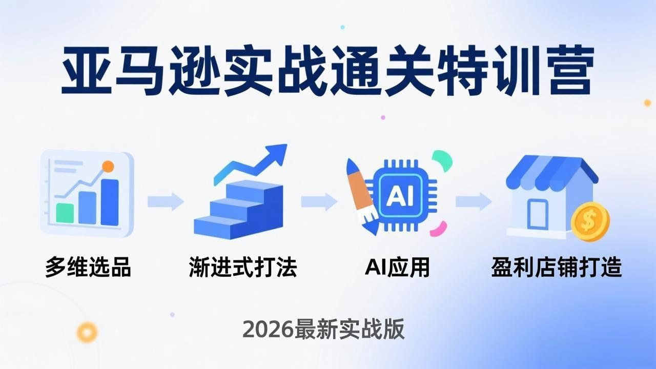 
          亚马逊实战通关特训营：26年4月更新，多维选品+渐进式打法+AI应用，从0到1打造盈利店铺 - Featured image
        
