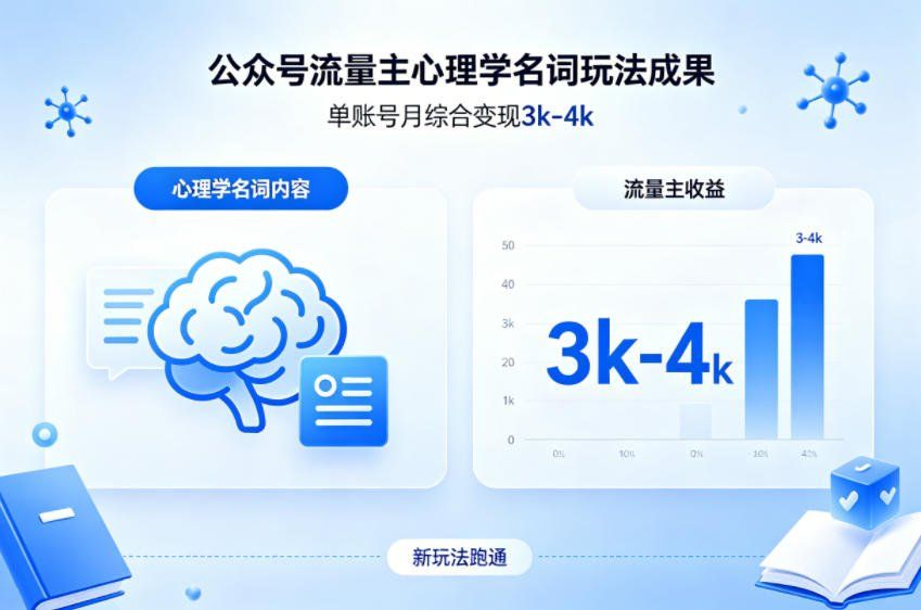 
          公众号流量主新跑通心理学名词玩法，单账号月综合变现3k-4k - Featured image
        