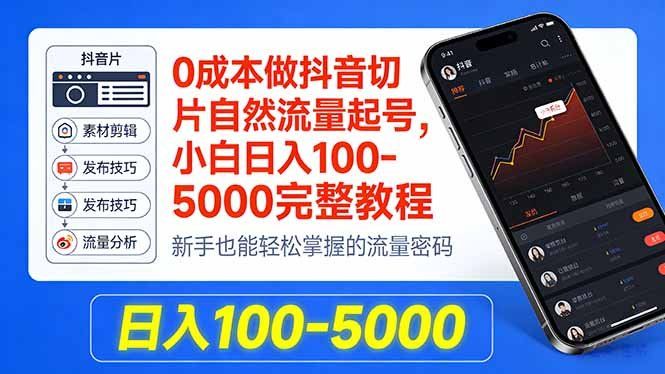 
          0成本做抖音切片自然流量起号，小白日入100-5000完整教程 - Featured image
        