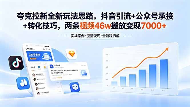 
          夸克拉新全新玩法思路，抖音引流+公众号承接+转化技巧，两条视频46w搬放 变现7000+ - Featured image
        