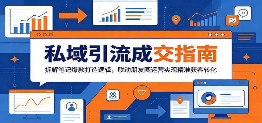 
          私域引流成交指南：拆解笔记爆款打造逻辑，联动朋友圈运营实现精准获客转化 - Featured image
        