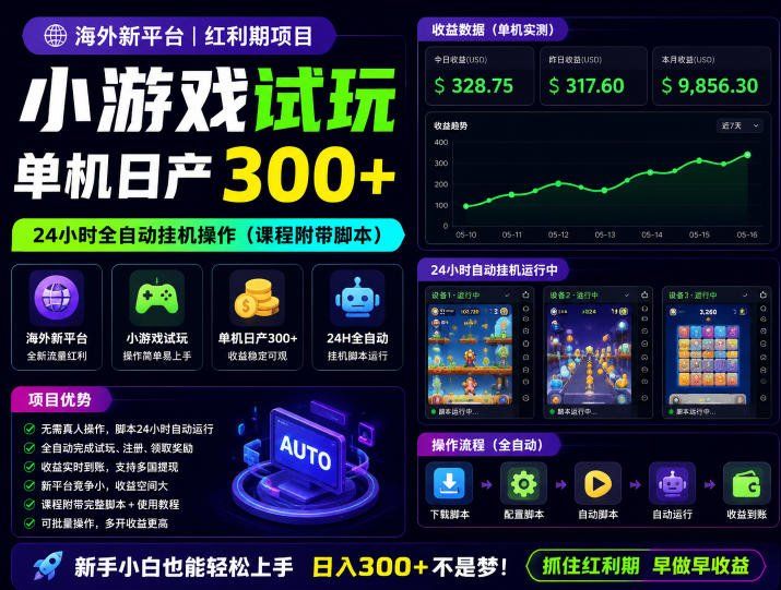 
          海外新平台，小游戏试玩，单机日产300+，24小时全自动挂G操作(课程附带脚本)【揭秘】 - Featured image
        