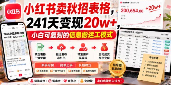 
          小红书卖秋招表格，241天变现20w+，小白可复刻的信息搬运工模式 - Featured image
        