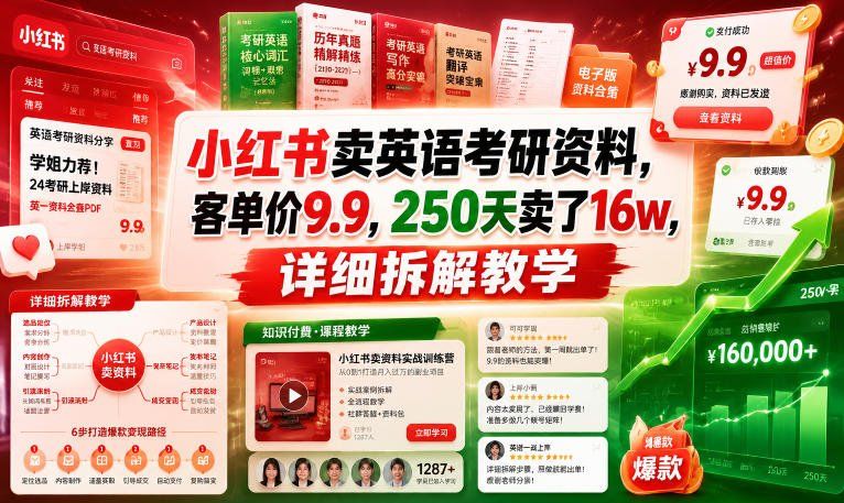 
          小红书卖英语考研资料，客单价9.9，250天卖了16w，详细拆解教学 - Featured image
        