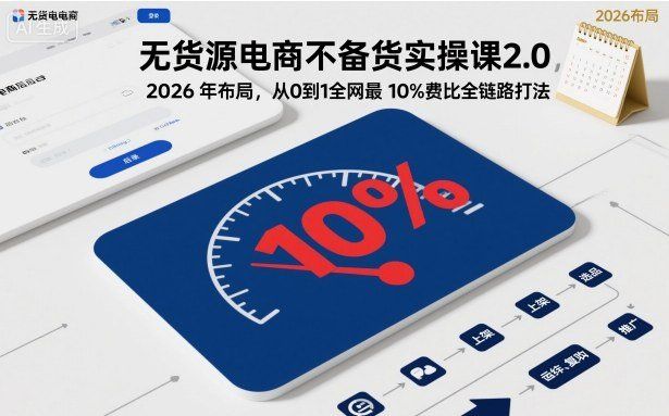 
          无货源电商不备货实操课2.0，2026年布局，从0到1全网最低10%费比全链路打法【更新26年6月16日】 - Featured image
        