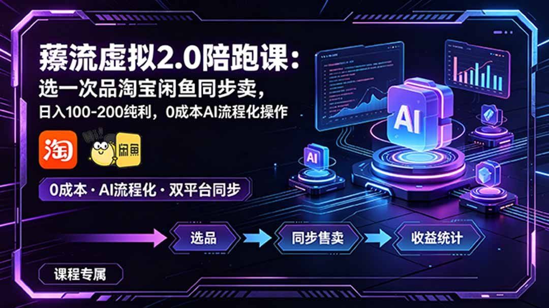 
          薅流虚拟2.0陪跑课：选一次品淘宝闲鱼同步卖，日入100-200纯利，0成本AI流程化操作 - Featured image
        