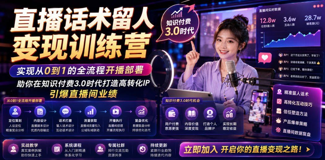 
          直播话术留人变现训练营，实现从0到1的全流程开播部署，助你在知识付费3.0时代打造高转化IP，引爆直播间业绩 - Featured image
        