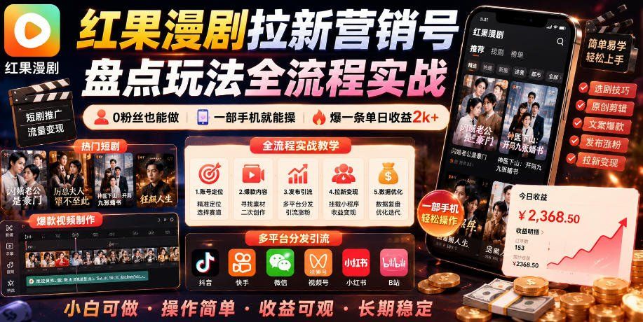 
          红果漫剧拉新营销号盘点玩法全流程实战，0粉丝也能做，一部手机就能做，爆一条单日收益2k+(更新0628) - Featured image
        