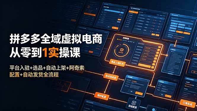 
          拼多多全域虚拟电商从零到1实操课：平台入驻+选品+自动上架+阿奇索配置+自动发货全流程 - Featured image
        